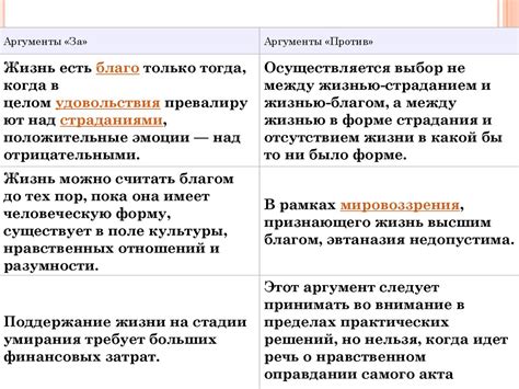 Аргументы за и против использования 10 гб ОЗУ