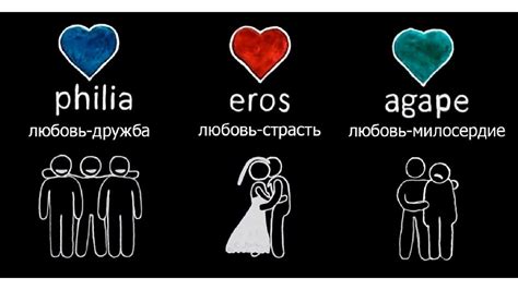 Библейский взгляд на секс в святые дни