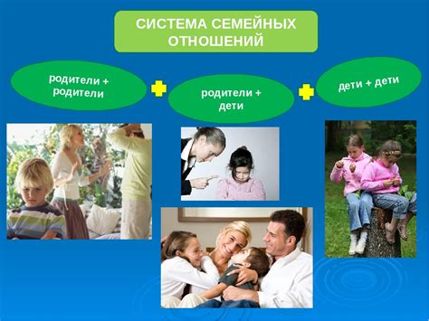 Будущее ребенка