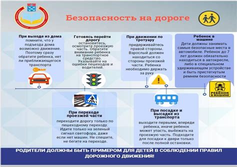 Важность обучения и его воздействие на безопасность на дороге