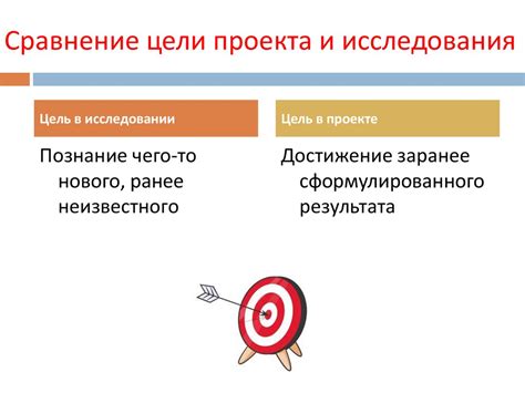 Важность уточнения целей и задач предсменного инструктажа