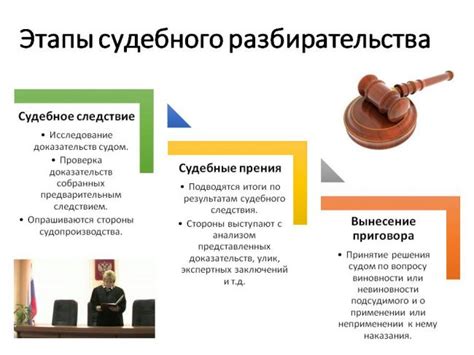 Важные моменты при посещении судебного заседания по рассмотрению судебных издержек