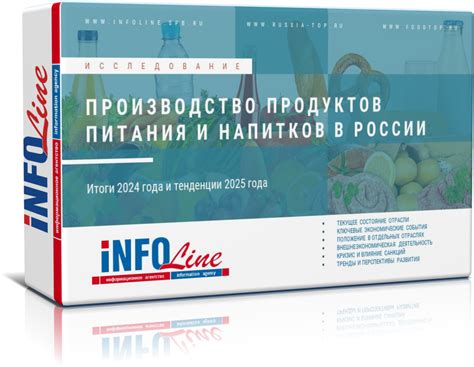 Влияние показателей на производство продуктов питания