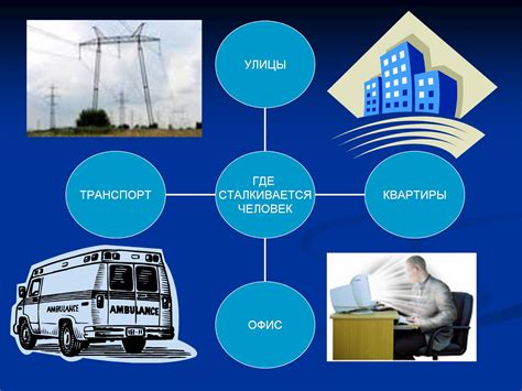 Влияние электромагнитных полей на работу радиосетей в жилых помещениях