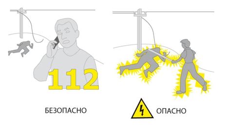 Возможные последствия без заземления: электрический удар и пожар