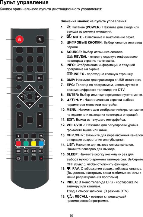 Возможные способы управления телевизором Полар без пульта