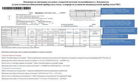 Выбор правильного оборудования