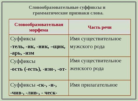 Выделение особого значения с помощью суффикса "ее"