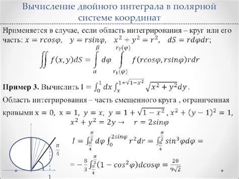 Вычисление интеграла в цилиндрической системе координат