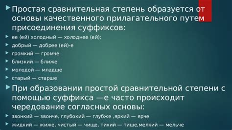 Грамматические нюансы применения суффикса "ее"