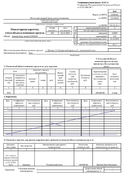 Документы, необходимые для заполнения инвентарной карточки МФУ