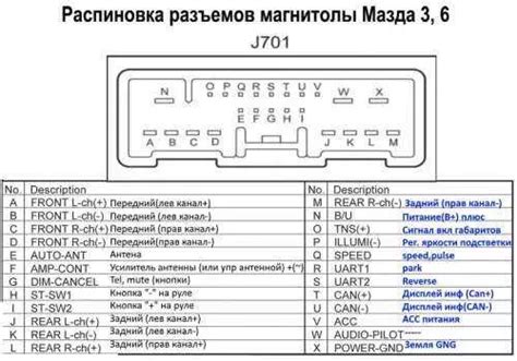 Дополнительные функции и настройки автомобильной аудиосистемы Центурион DA 1015