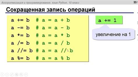 Зарождение минуса как части выражения