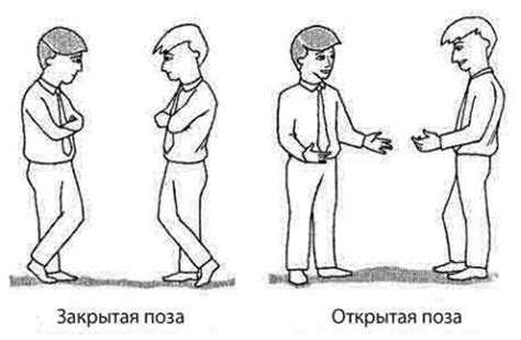 Значение жестов в психологии
