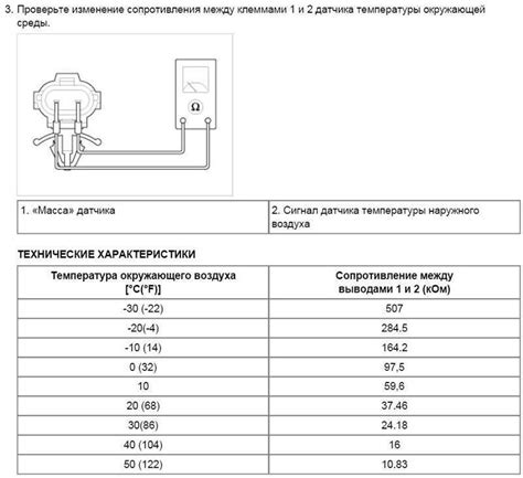 Значение оптимальной температуры для работы двигателя
