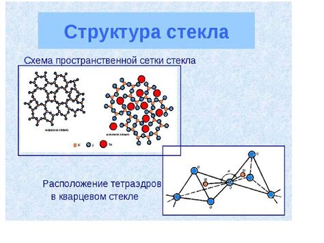 Изменения в структуре стекла