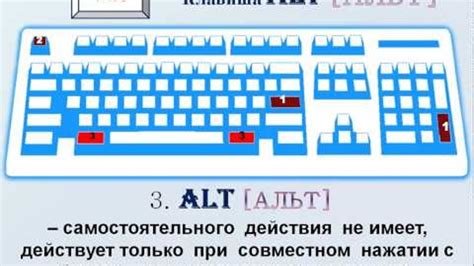 Изучение основных возможностей клавиатуры
