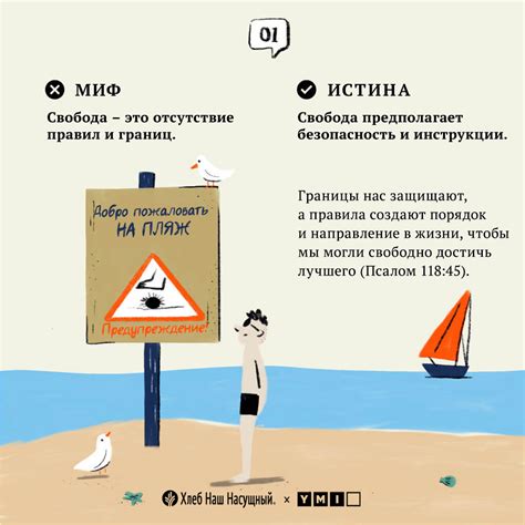 Исследование мифа: хлеб с пола