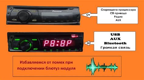 Как найти aux вход на магнитоле
