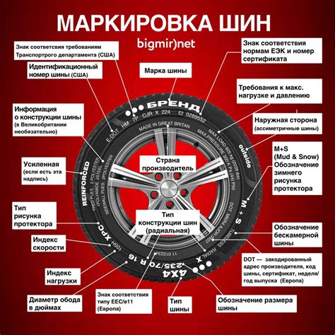 Как понять, что маркировка является действительной