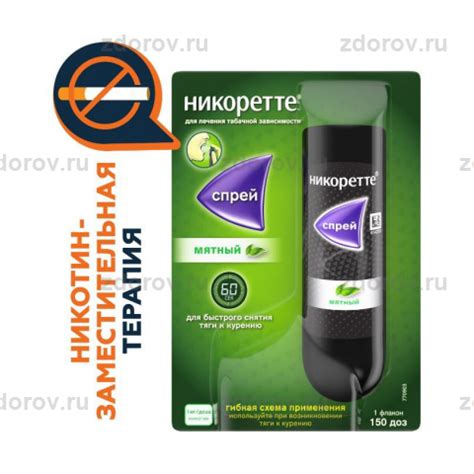 Как предотвратить проблемы с брызганием спрея Никоретте