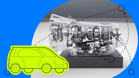 Как работает автоматическая остановка