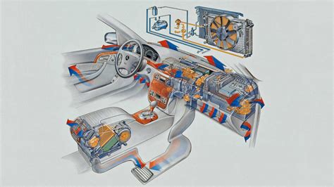 Как функционирует система климат-контроля автомобиля Audi 100 C4: принцип ее работы