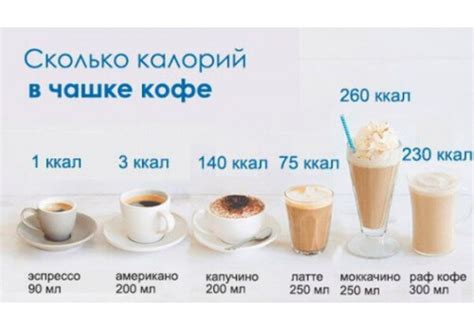 Калорийность блюда и влияние на фигуру