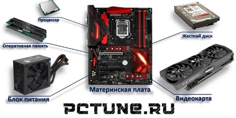 Комплектация компьютера