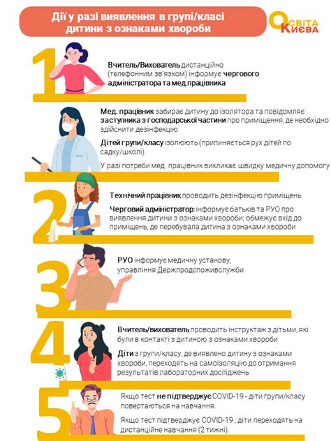 Корисна інформація та рекомендації щодо вживання брусничного напою під час проявів діареї
