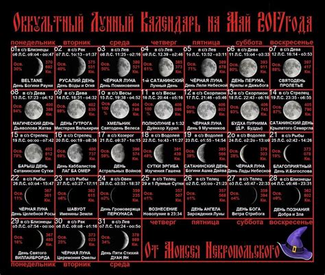 Лунному календарю
