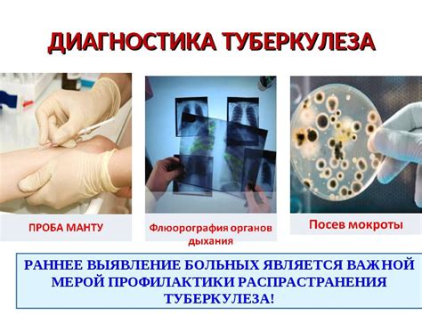 Методы выявления поддельной мочи