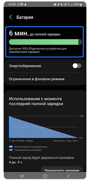 Наличие быстрой зарядки в Samsung Galaxy M31