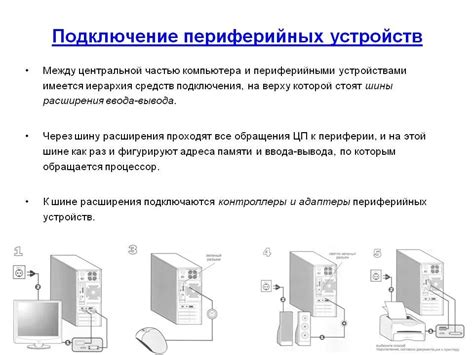Настройка соединения комплекта периферийных устройств Logitech через единственный приемник