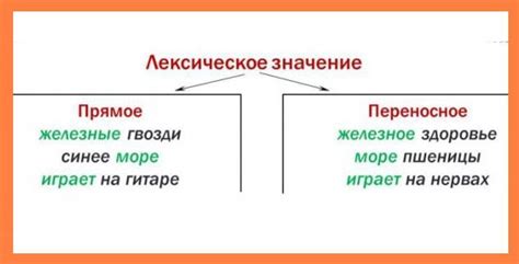 Неподвластное ограничениям значение и множественные смыслы слова "свобода" на родном языке