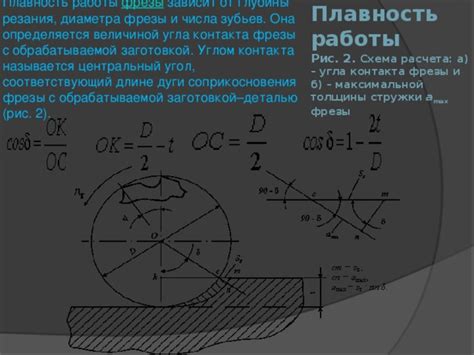 Обеспечивает плавность работы