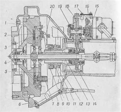 Оборудование для корректировки сцепления техники Т-25