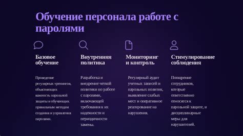 Обучение персонала по безопасности: ролевая важность и специфические требования