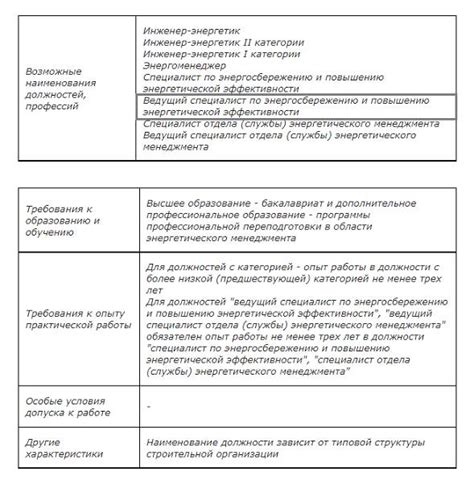 Обязанности специалиста в сфере сейсмологии