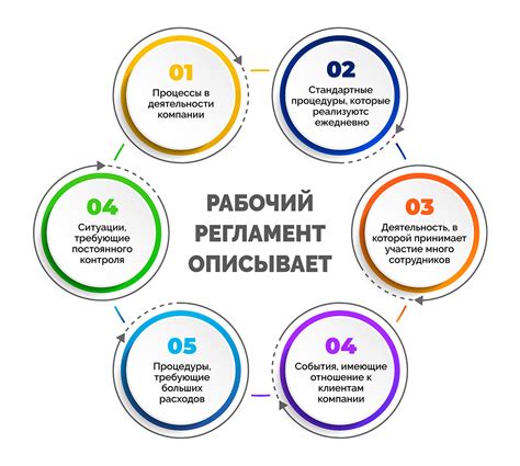 Ограничения и рекомендации при работе с внешним носителем данных