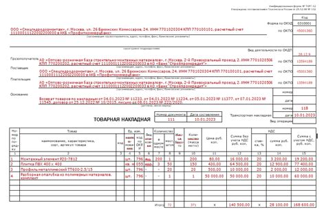 Ограничения по времени на возврат товара
