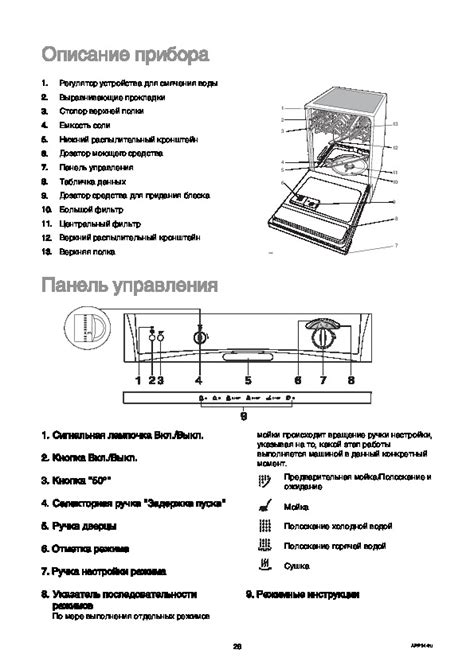 Определение уровня твердости воды в модели посудомоечной машины Electrolux ESF9552LOW