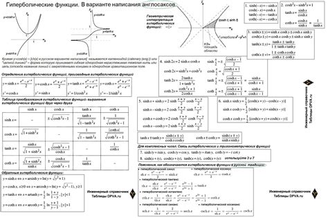 Определение функций МФУ