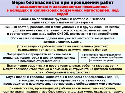 Основные ограничительные меры и неотъемлемые требования