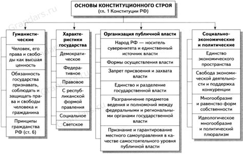 Основные принципы использования ампульной формы Кетонала