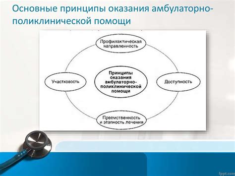 Основные принципы работы bal и unbal на микшере