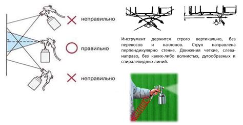Особенности ухода за краскопультом