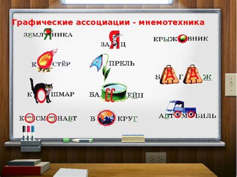 Парни и ассоциации