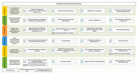 Перспективы изменения объема занятий в субботу: анализ возможностей