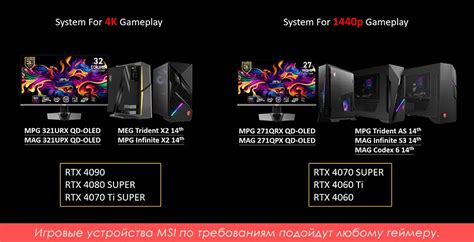 Плюсы и минусы отключения функции HDR на экране компьютера MSI